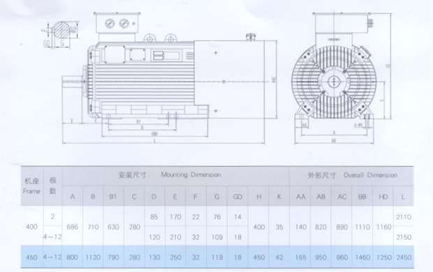 YLVF低壓大功率變頻電機安裝尺寸 YLVF低壓大功率變頻電機安裝尺寸